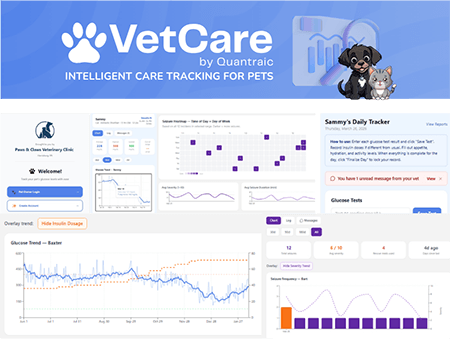 VetCare Clinic Dashboard